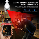 Cámara bombilla 360